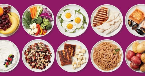 Image result for food